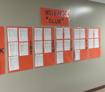 Running results posted on wall