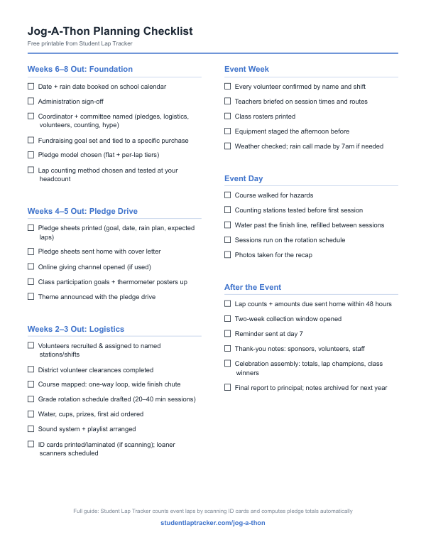 First page of the Jog-A-Thon Checklist printable