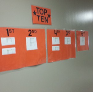 Top ten runners report